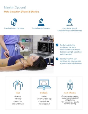 Download the guide to learn the steps to optimized healthcare simulation