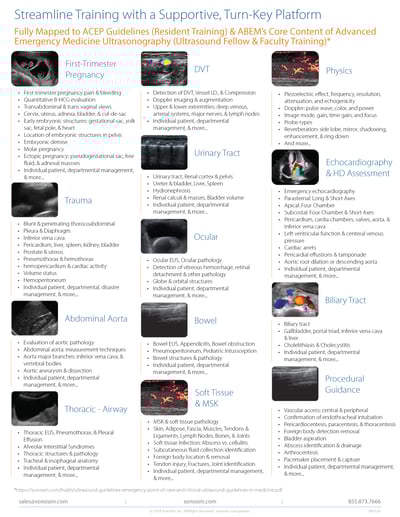 Emergency_Medicine_POCUS_SonoSim_Cases_090524.1_Print_Back