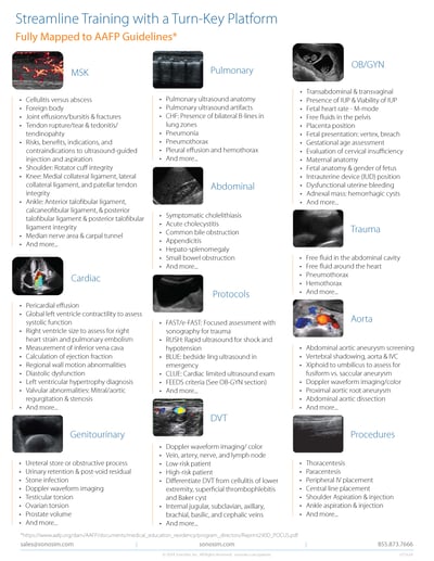Family_Medicine_POCUS_SonoSim_Cases_090524.2_Back
