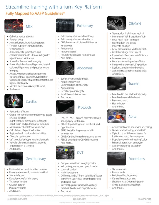 Family_Medicine_POCUS_SonoSim_Cases_090524.2_Back Family_Medicine_POCUS_SonoSim_Cases_090524.2_Back