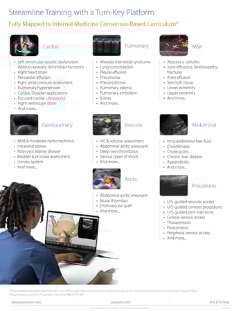 Internal_Medicine_POCUS_SonoSim_Cases_Back_7.26.24.1