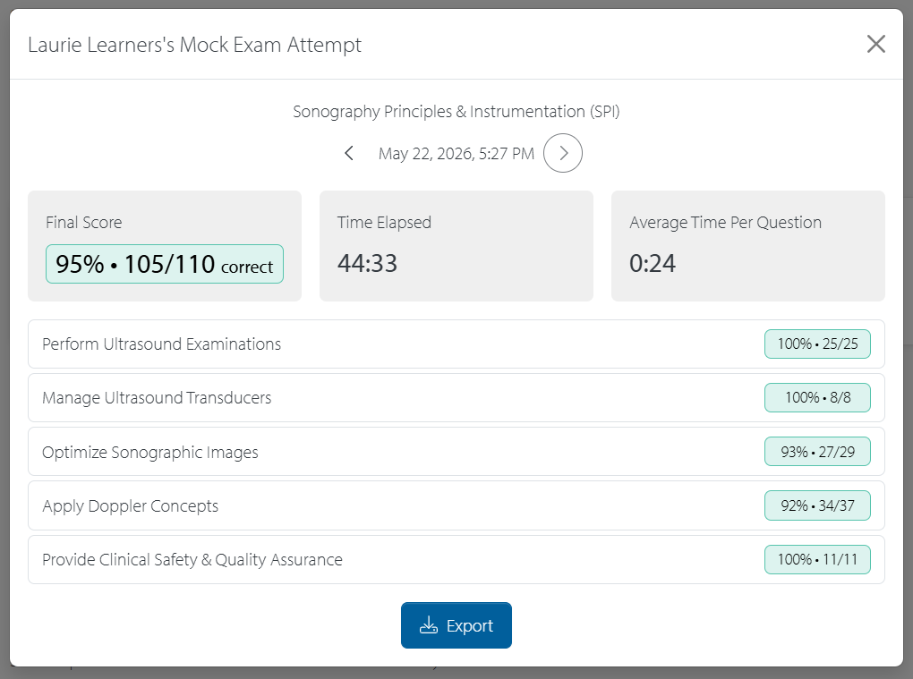 SPI Mock Exam View Summary