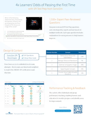 SPI_One_Sheet_Back
