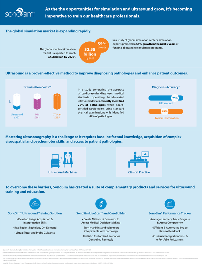 international_infographic_2022