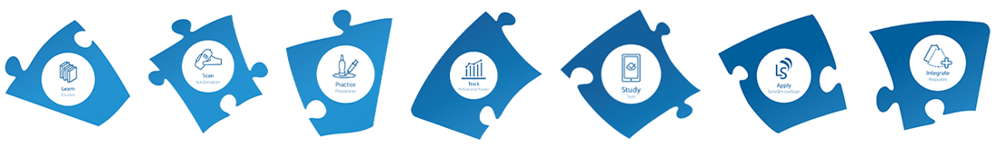 SonoSim ultrasound education ecosystem elements