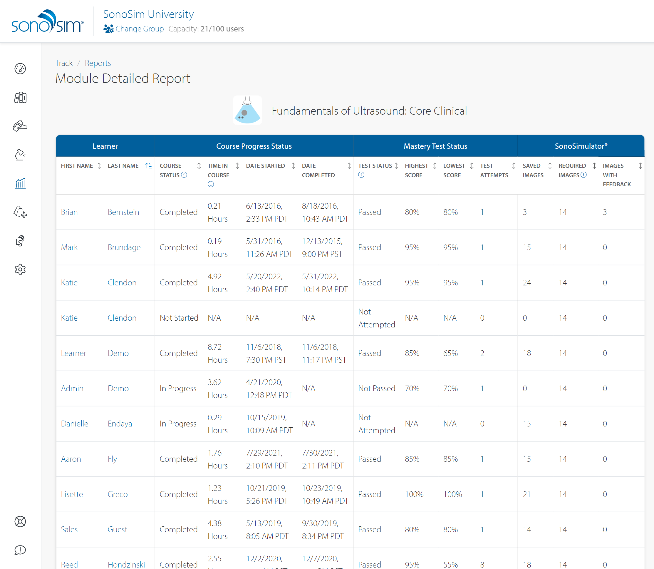 Module Detailed Report (new names needed)